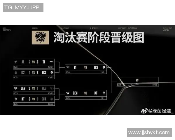 esports最新数据S15LOL赛事聚焦TES中路创新打法引领战术变革新潮流